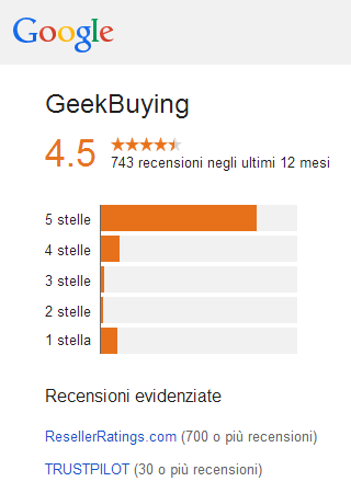 Geekbuying  Valutazione