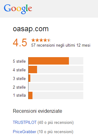 Oasap  Valutazione