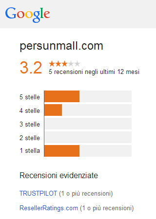 Persunmall Valutazione