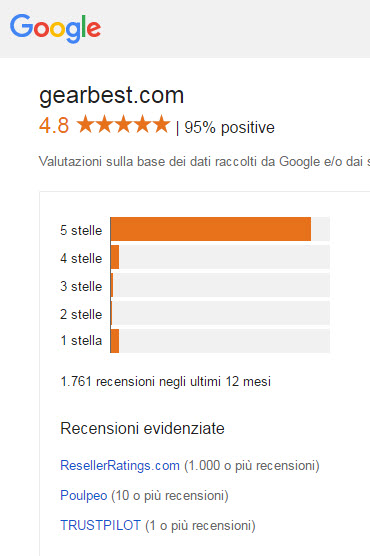 GearBest Valutazione